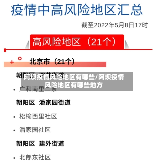 阿坝疫情风险地区有哪些/阿坝疫情风险地区有哪些地方-第1张图片