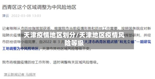 天津疫情地区划分/天津地区疫情风险等级-第1张图片