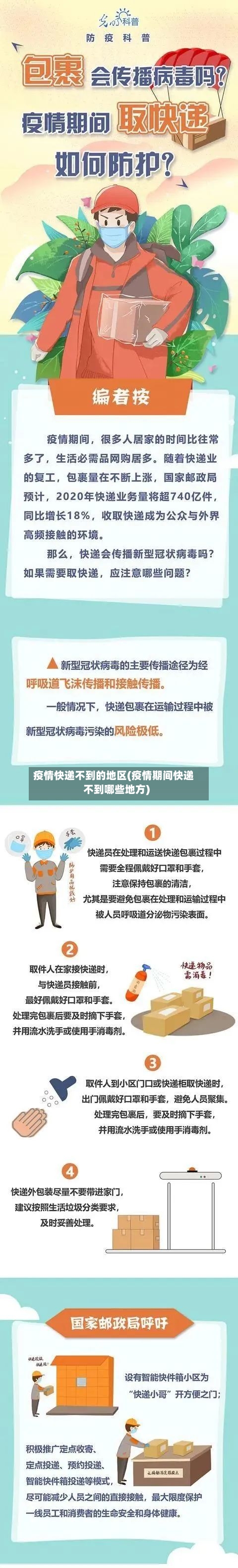 疫情快递不到的地区(疫情期间快递不到哪些地方)-第1张图片