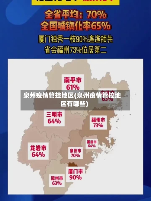 泉州疫情管控地区(泉州疫情管控地区有哪些)-第1张图片