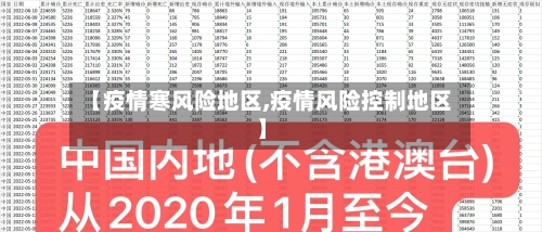 【疫情寒风险地区,疫情风险控制地区】-第1张图片