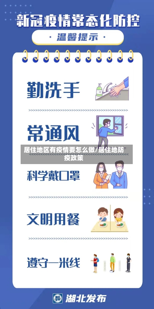 居住地区有疫情要怎么做/居住地防疫政策-第1张图片