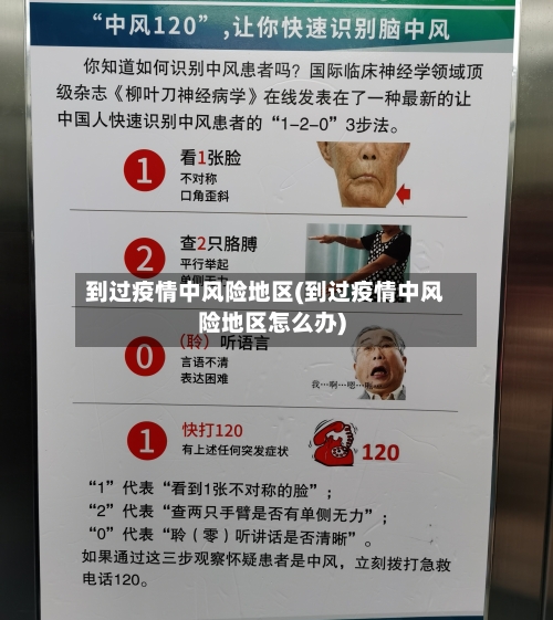 到过疫情中风险地区(到过疫情中风险地区怎么办)-第2张图片