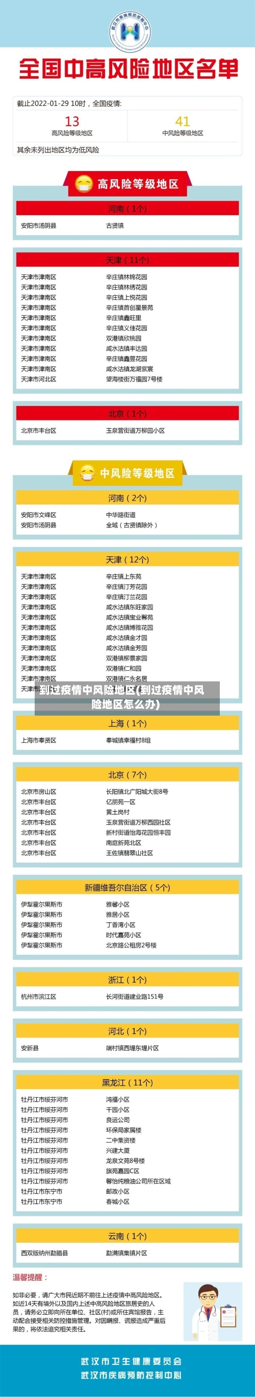 到过疫情中风险地区(到过疫情中风险地区怎么办)-第1张图片