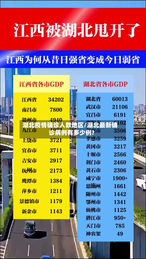 湖北疫情确诊人数地区/湖北最新确诊病例有多少例?-第1张图片