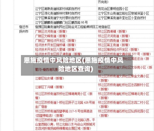 恩施疫情中风险地区(恩施疫情中风险地区查询)-第1张图片