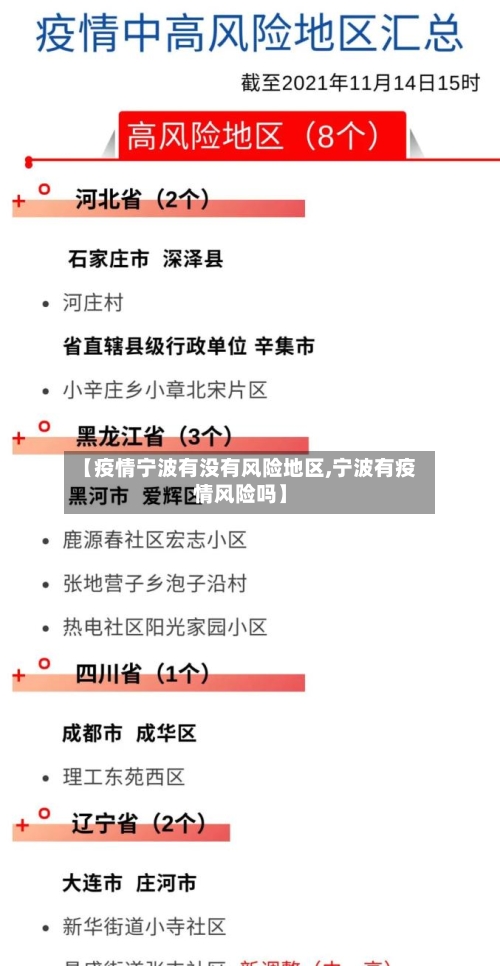 【疫情宁波有没有风险地区,宁波有疫情风险吗】-第1张图片
