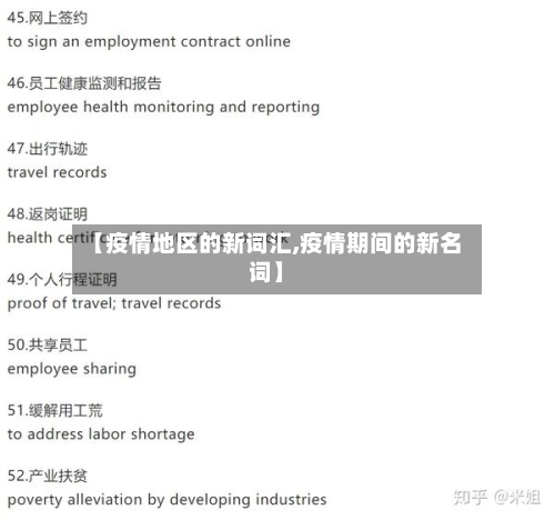 【疫情地区的新词汇,疫情期间的新名词】-第1张图片