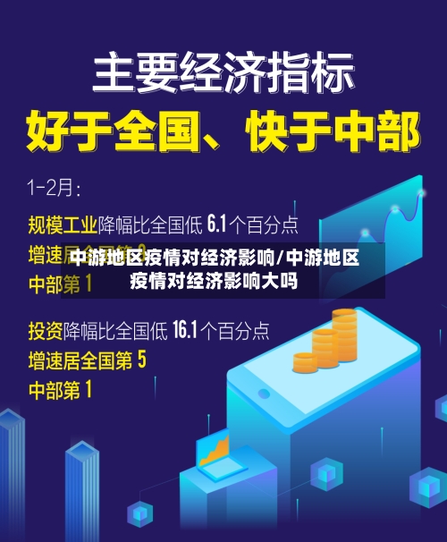 中游地区疫情对经济影响/中游地区疫情对经济影响大吗-第3张图片