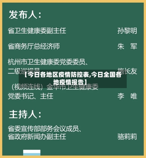 【今日各地区疫情防控表,今日全国各地疫情报告】-第1张图片