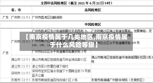 【南京疫情属于几类地区,南京疫情属于什么风险等级】-第1张图片